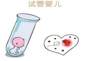 做一個(gè)試管嬰兒多少錢