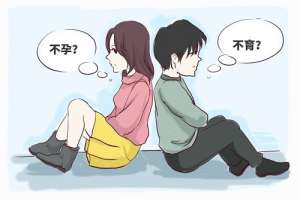 美國試管嬰兒準(zhǔn)備?